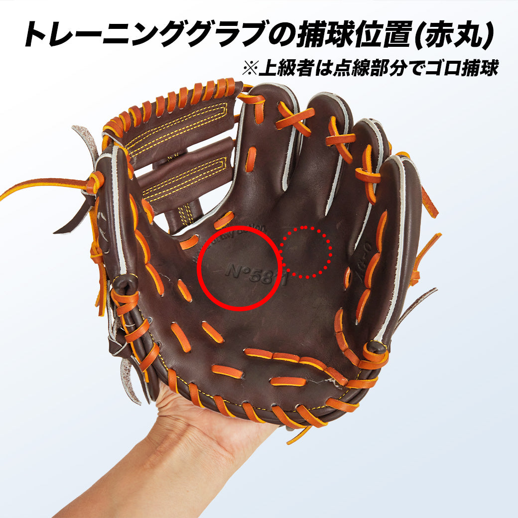 【完売御礼】トレーニンググラブ【AG-0型】