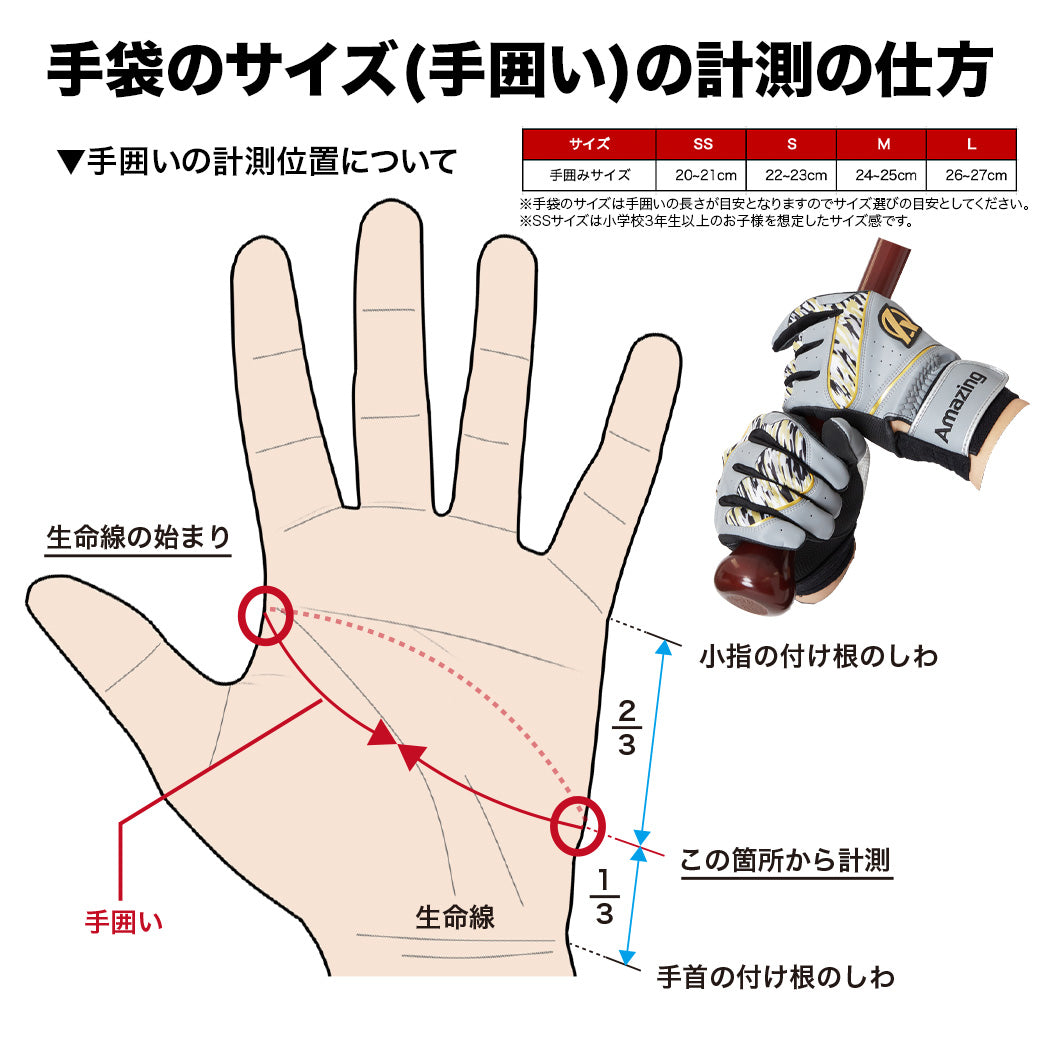 【小園モデル】数量限定バッティング手袋/Amazing/両手用