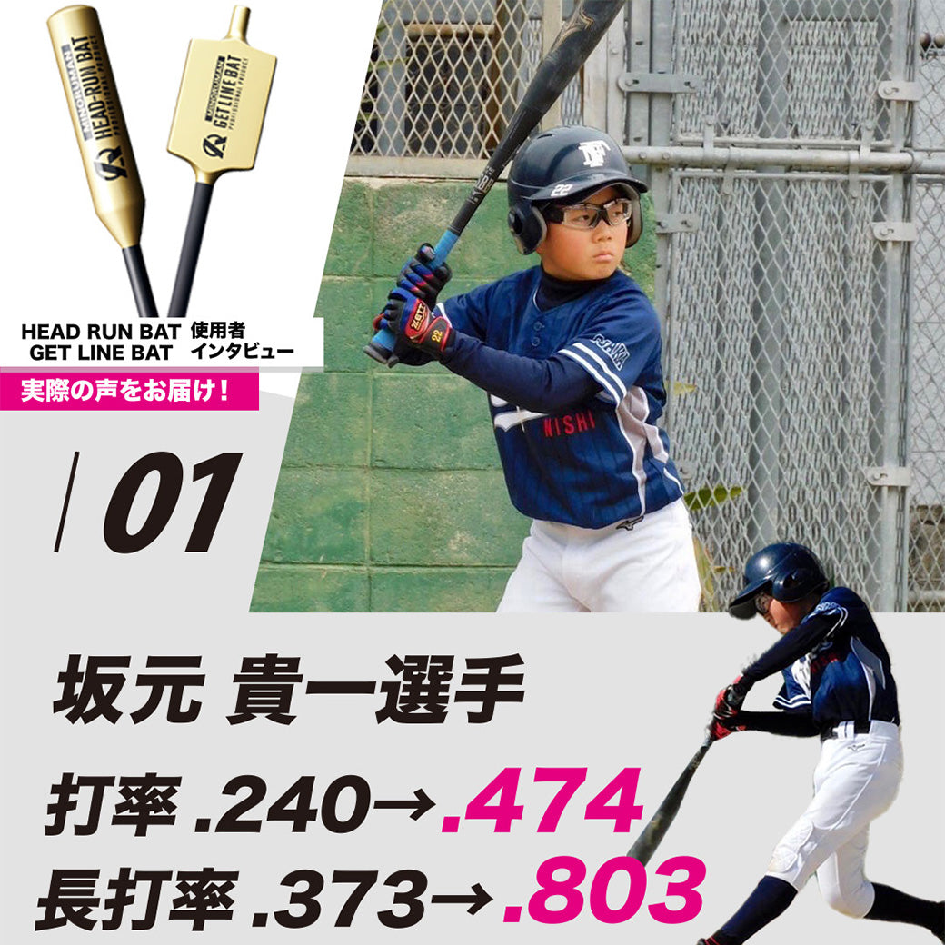 公式通販】HEAD RUN BAT-ヘッドランバット｜ミノルマンプロデュースの