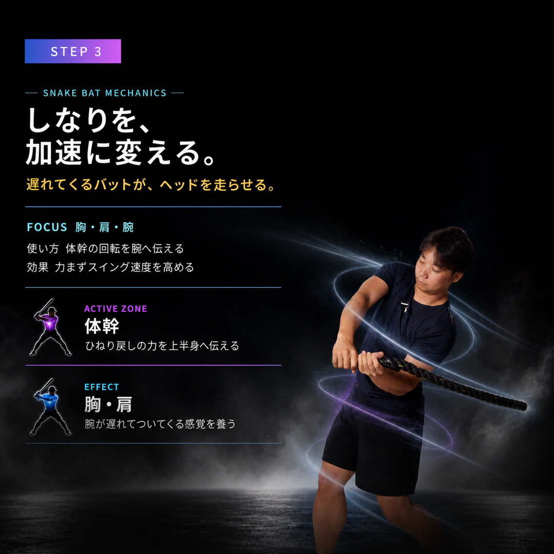 SNAKE BAT | インサイドアウトを習得する究極の野球ギア – Amazing The