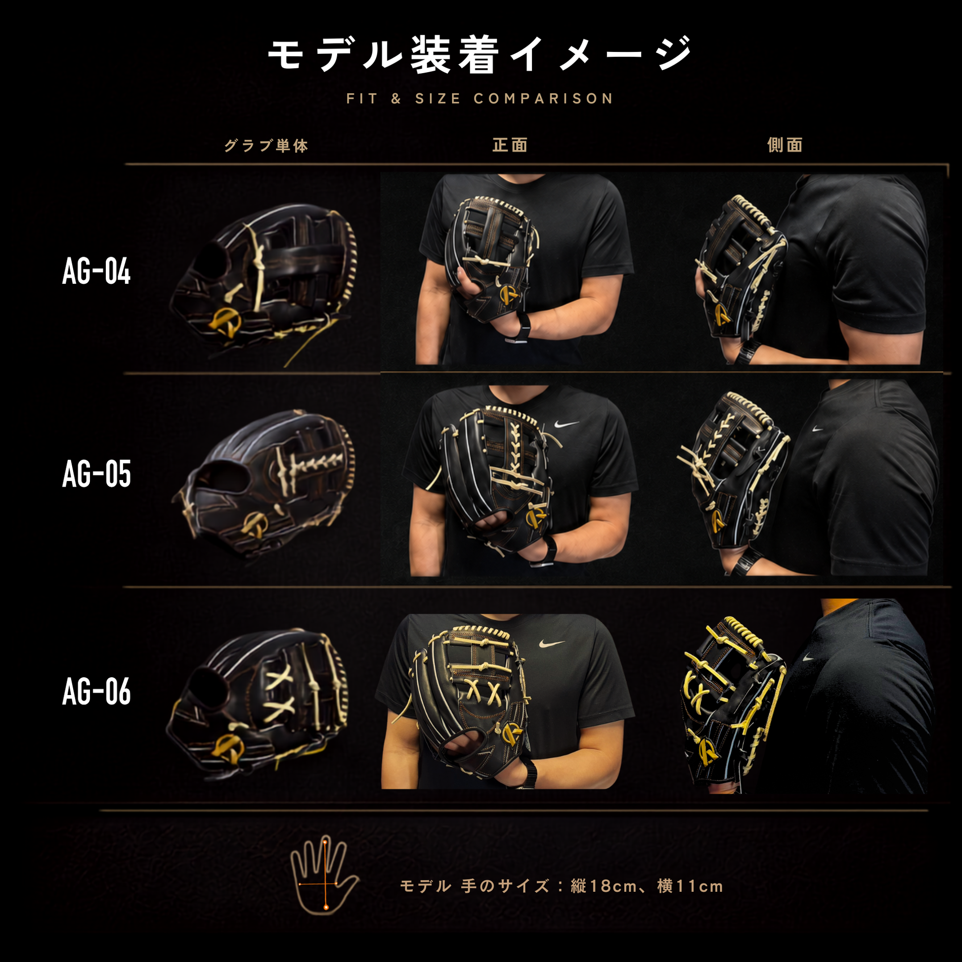 硬式内野手用グラブ【AG-04型】【二塁手推奨】 – Amazing The Store
