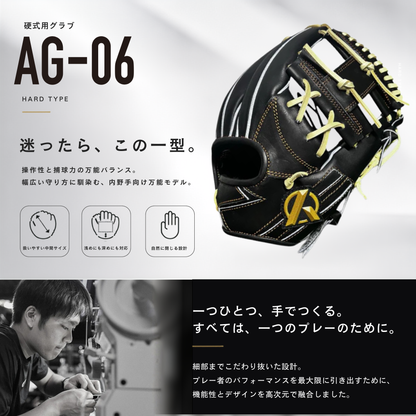 硬式内野手用グローブ 硬式内野手用グラブ【AG-06型】 – Amazing The Store