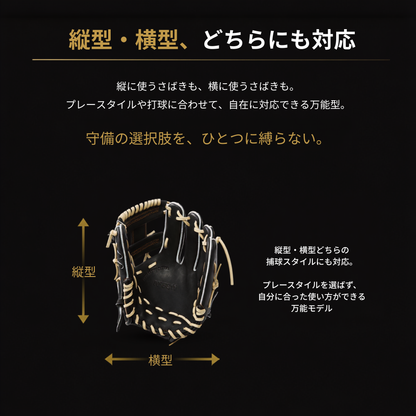 硬式内野手用グラブ【AG-06型】【全ポジション対応万能型】