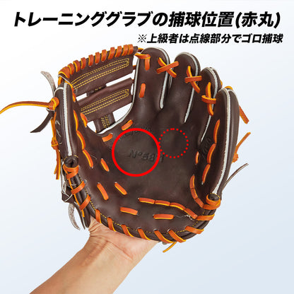 トレーニンググラブ【AG-0型】