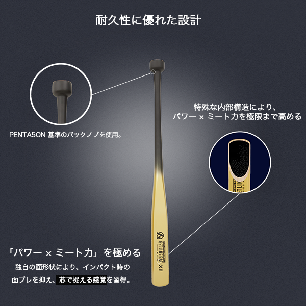 GET LINE BAT X II – Amazing The Store GET LINE BAT X II – Amazing The Store