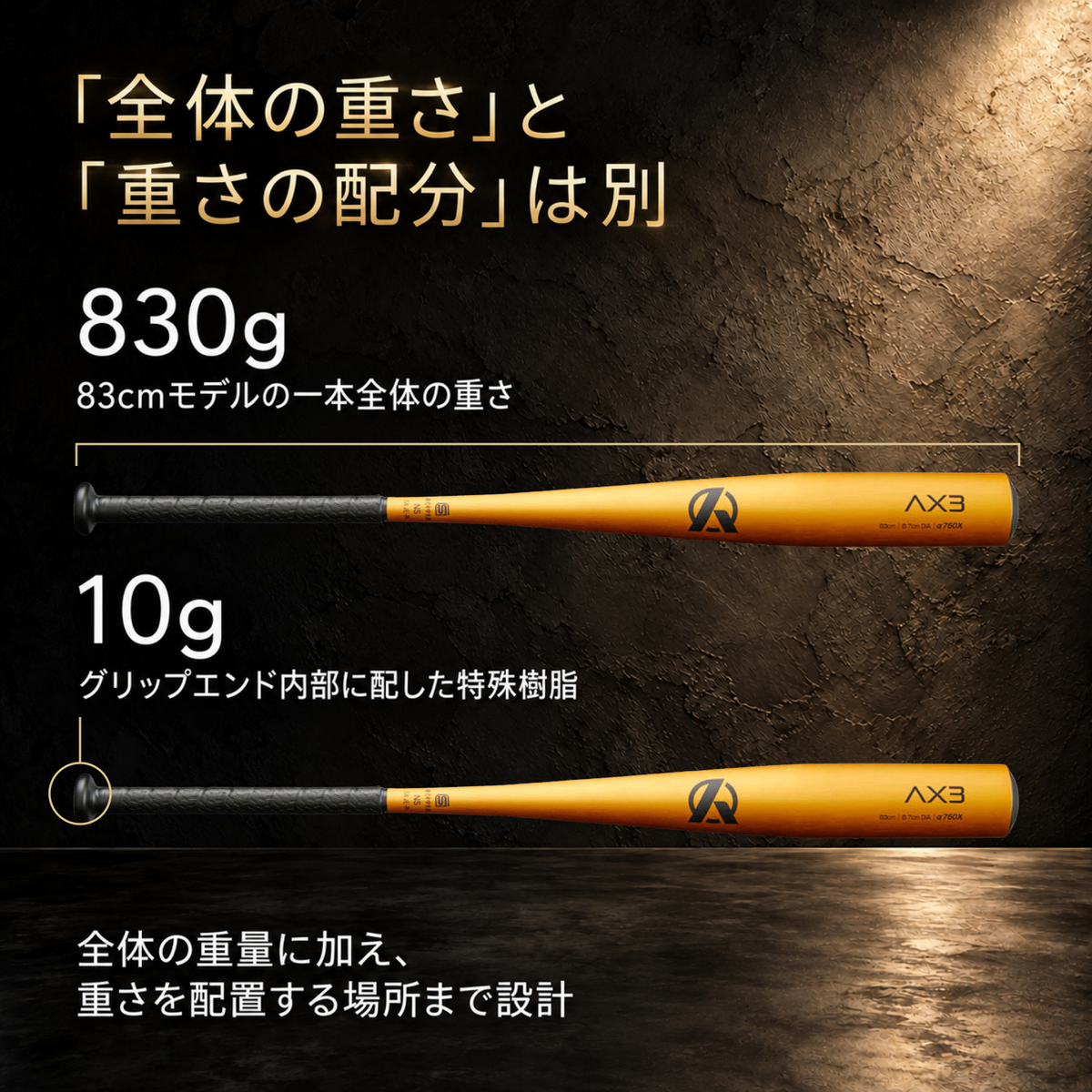 AX3｜中学硬式金属バット/ミドルバランス【送料無料】