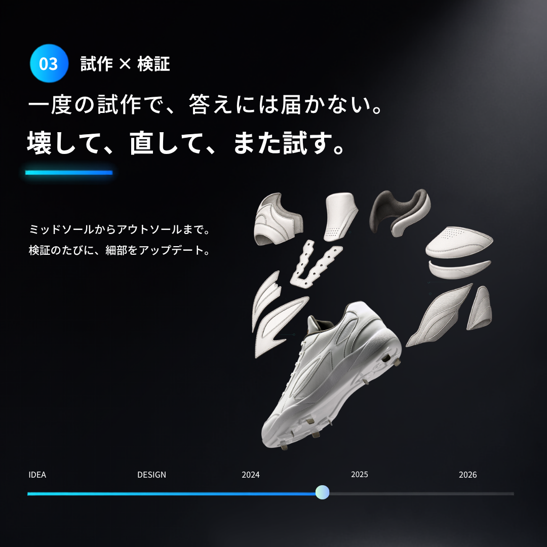 白スパイク/高校野球/中学野球対応/ホワイト/金具/合成底【交換送料無料】