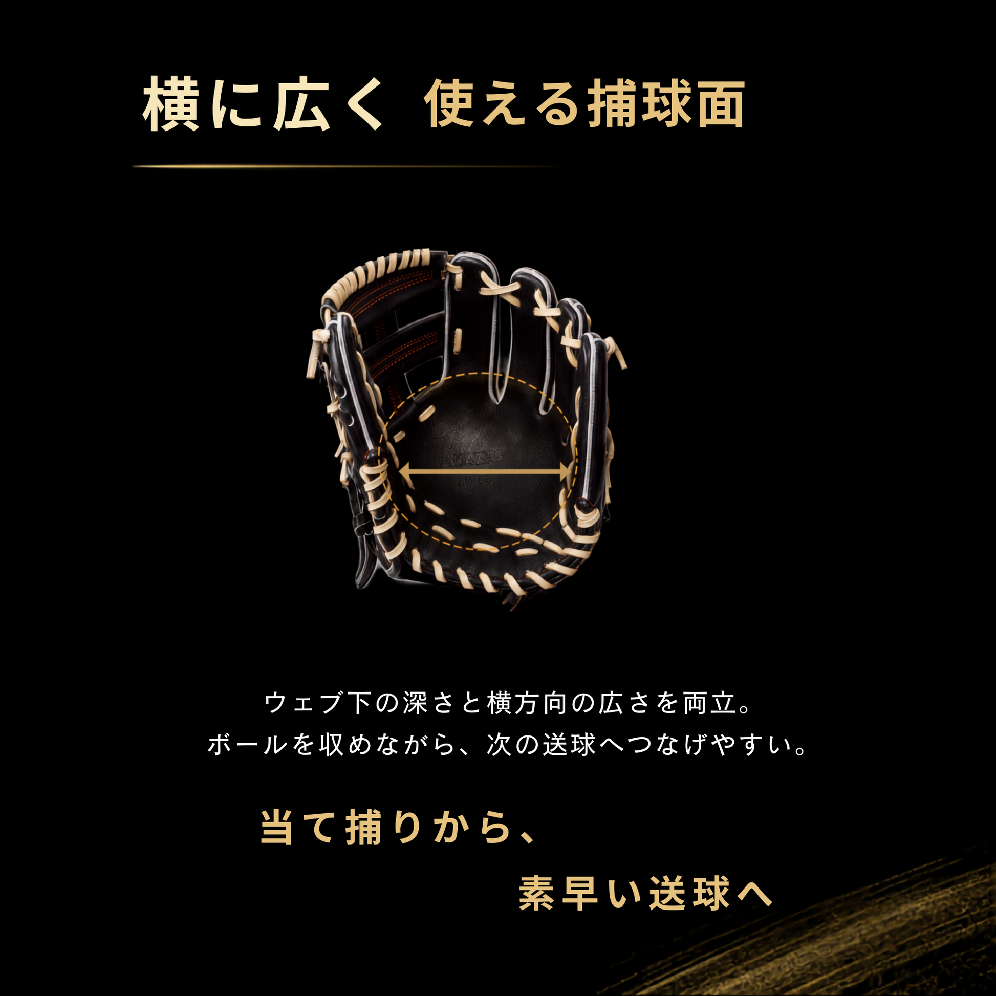 硬式内野手用グラブ【AG-04型】【二塁手推奨】 – Amazing The Store