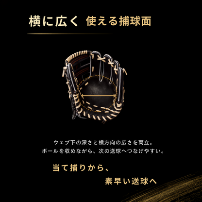硬式内野手用グラブ【AG-04型】