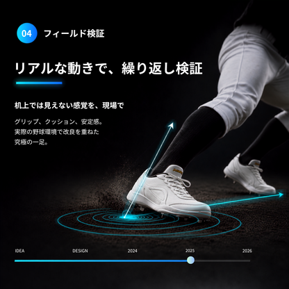 白スパイク/高校野球/中学野球対応/ホワイト/金具/合成底【交換送料無料】
