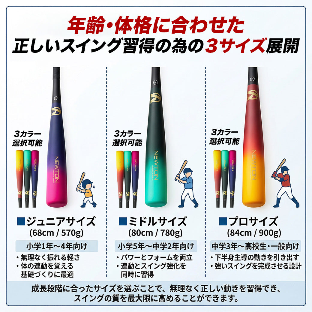 Newton Bat-ニュートンバット/【4月6日頃順次発送】