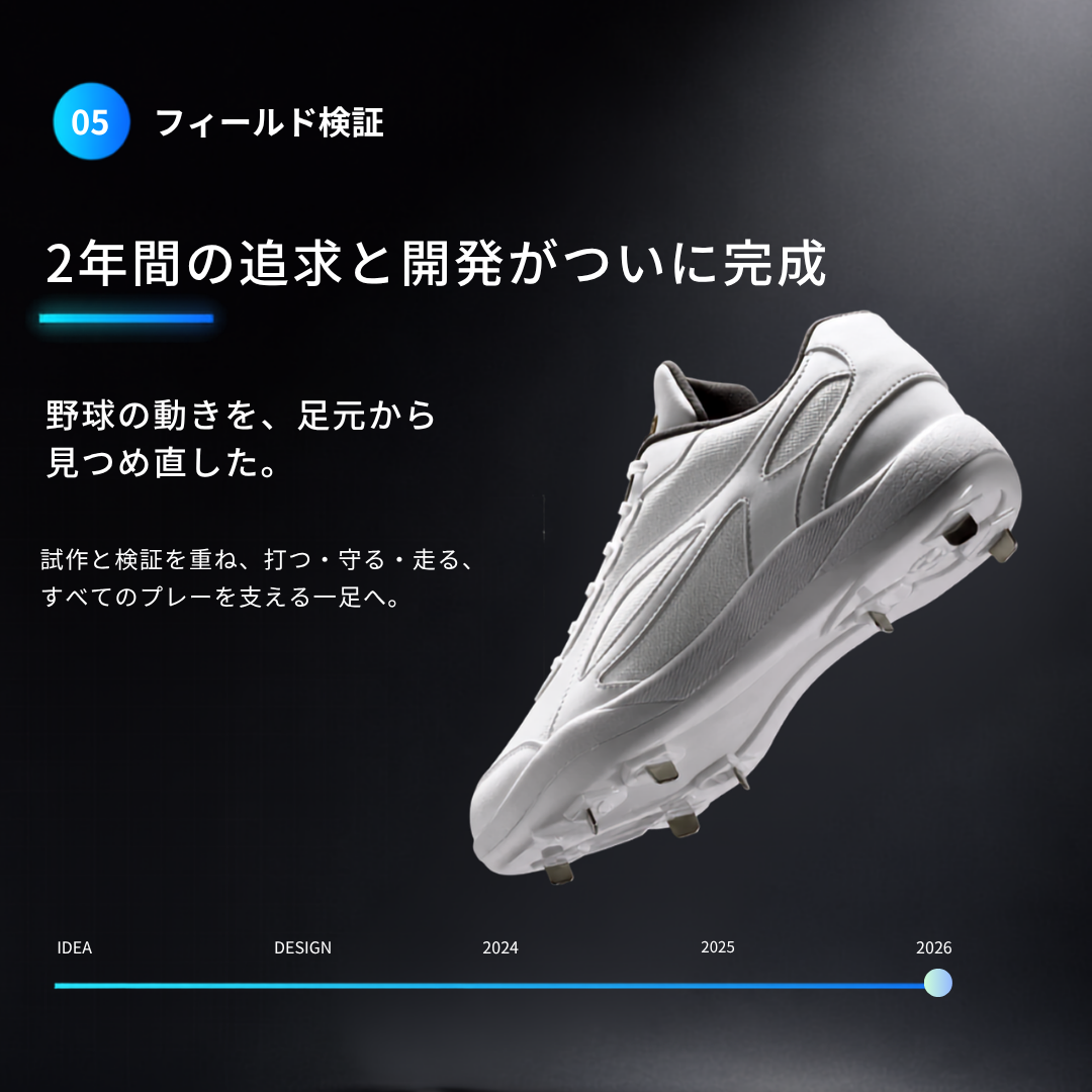 白スパイク/高校野球/中学野球対応/ホワイト/金具/合成底【交換送料無料】