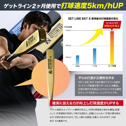 GET LINE BAT X