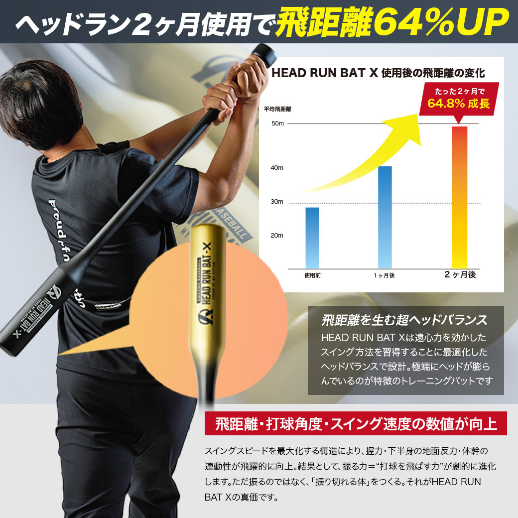 ALL ITEM – Amazing The Store