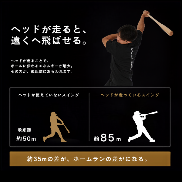 HEAD RUN BAT X II