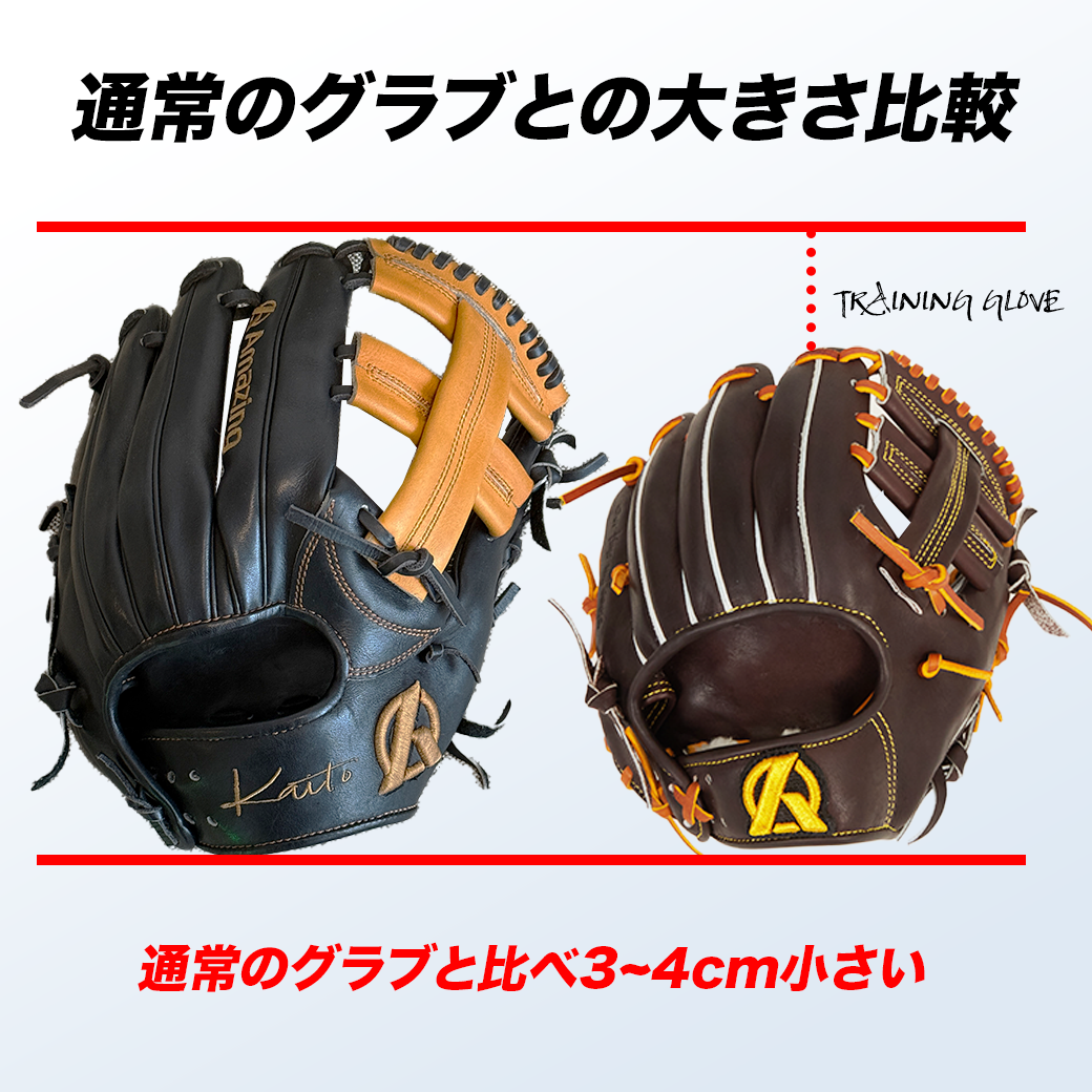 即戦力】トレーニンググラブ/AG-0型※型付け済み – Amazing The Store 即戦力】トレーニンググラブ/AG-0型※型付け済み – Amazing The Store