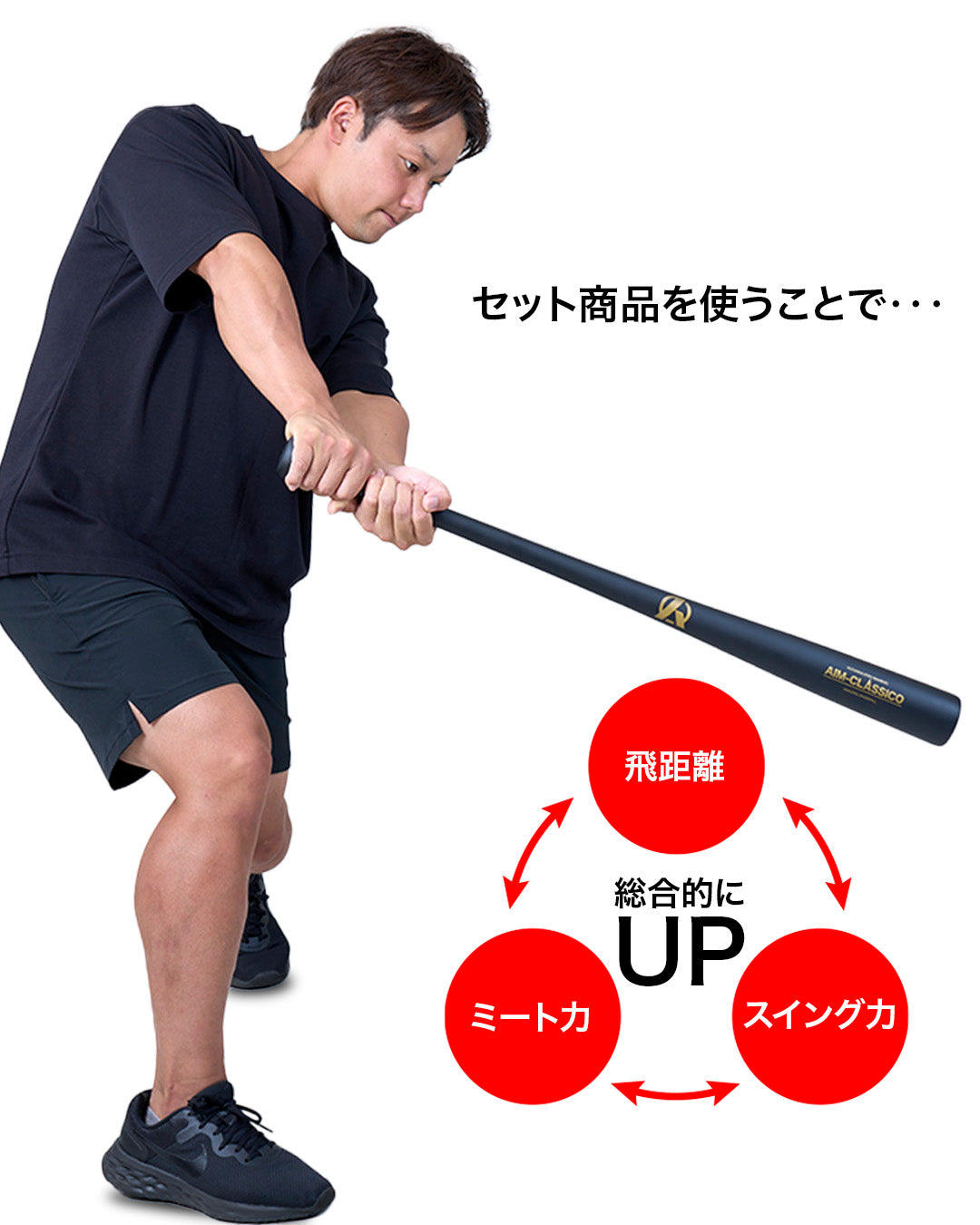 お得なセット商品 – Amazing The Store